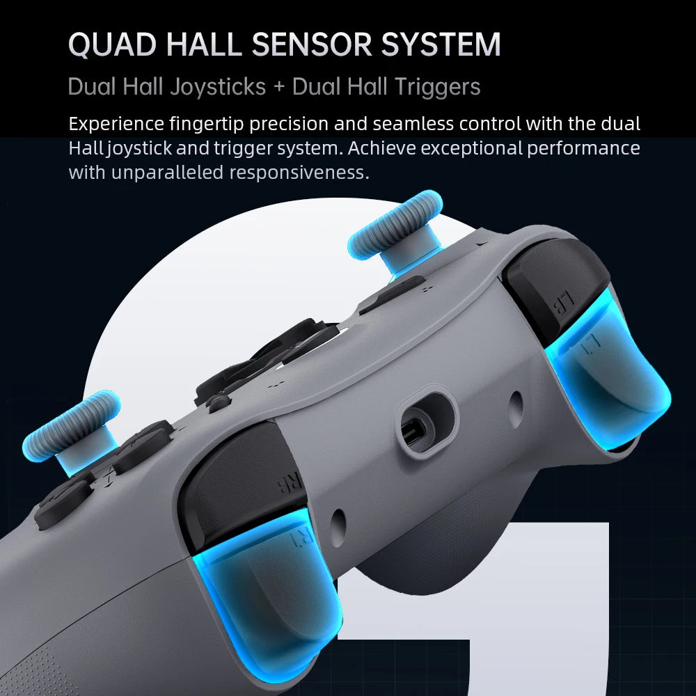 Machenike Wireless Gaming Controller