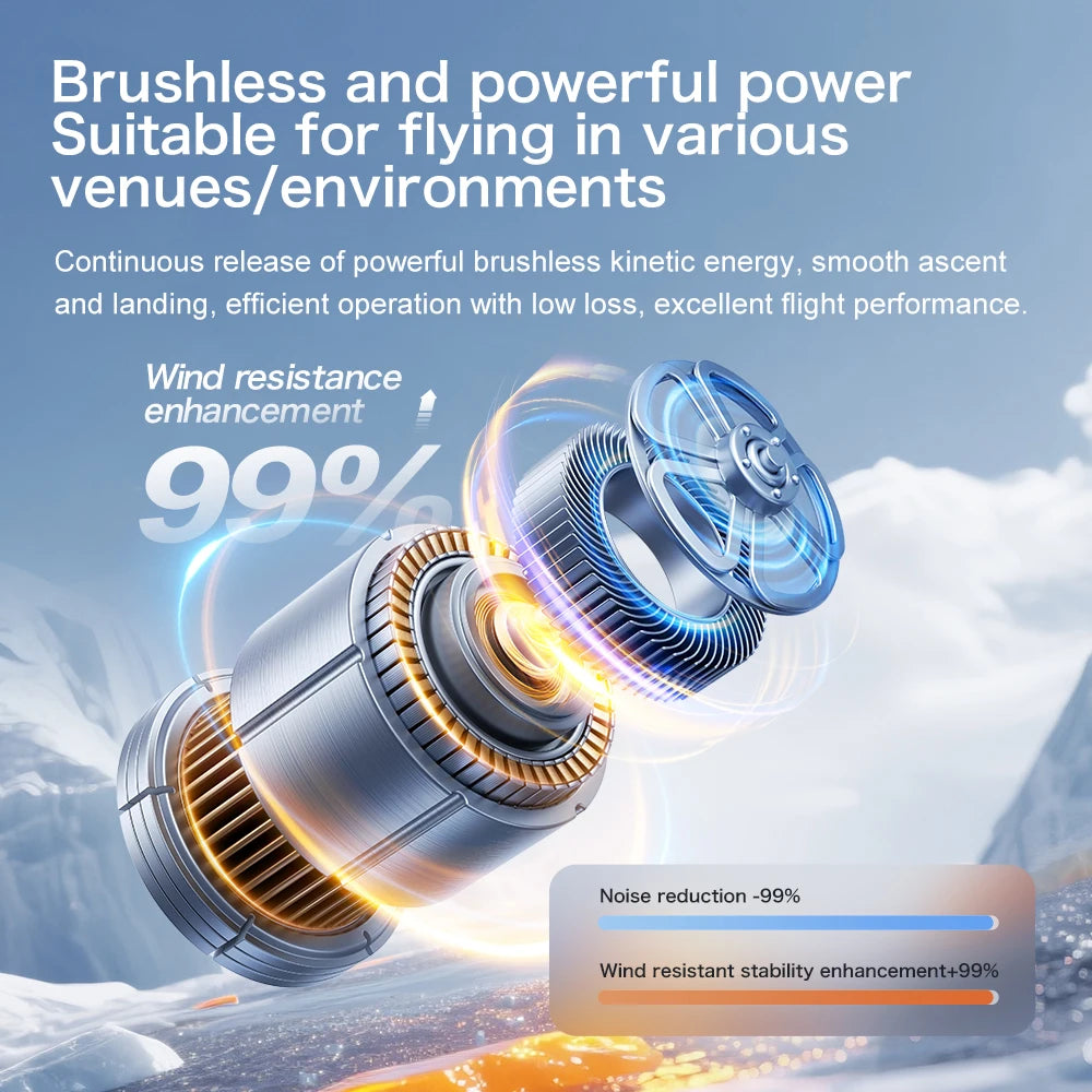 GT8 8K Dual Camera Drone with Obstacle Avoidance 