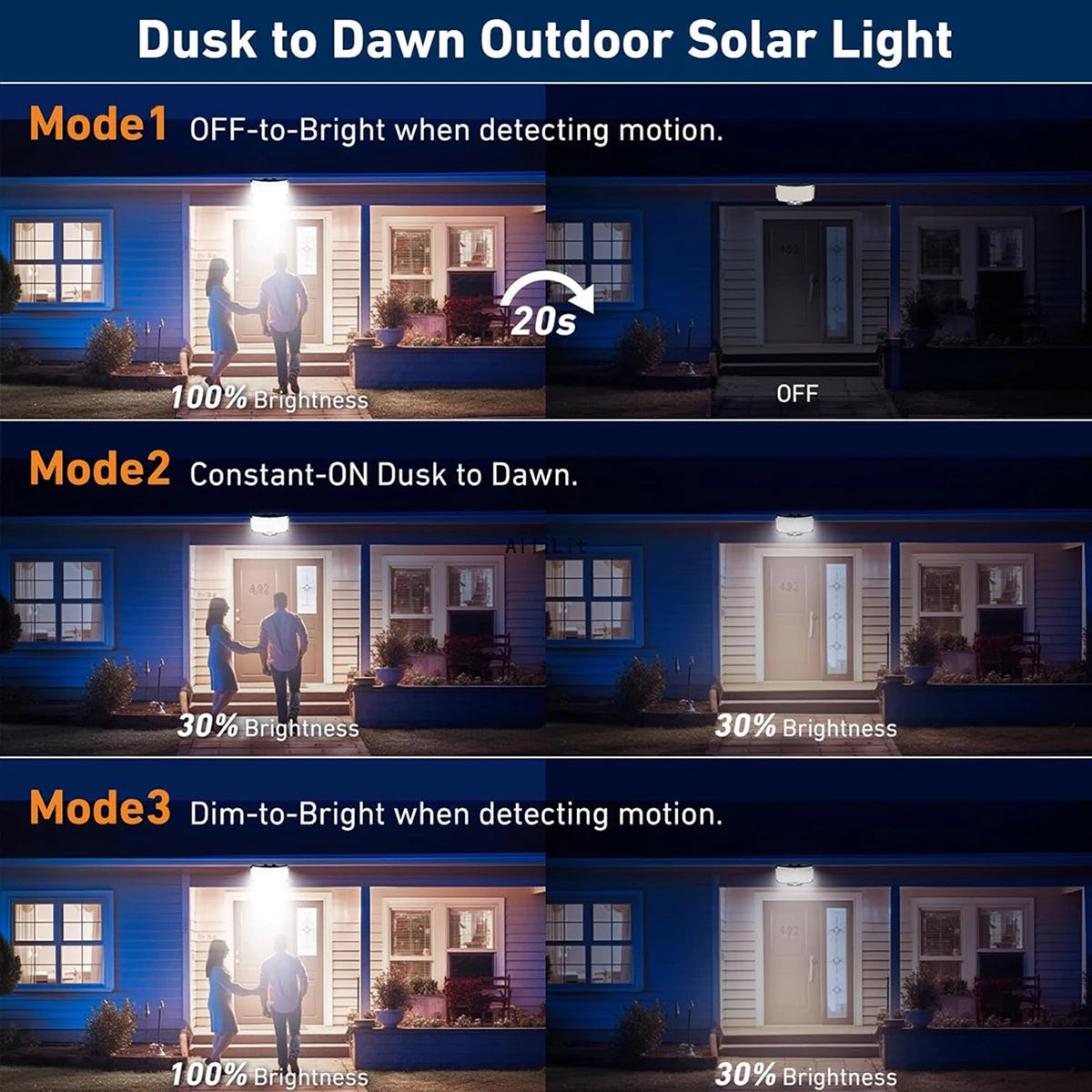 Outdoor Solar Light with 234 LEDs, Motion Sensor, Remote Control, and IP65 Rating. 